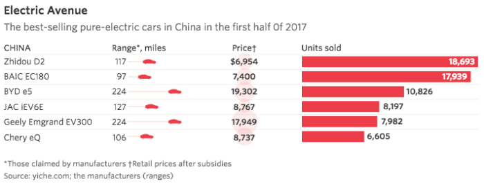 Screen Shot 2017-10-06 at 2.10.06 PM