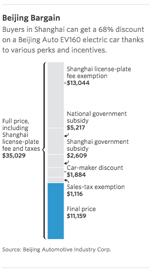 Screen Shot 2017-10-06 at 2.17.55 PM