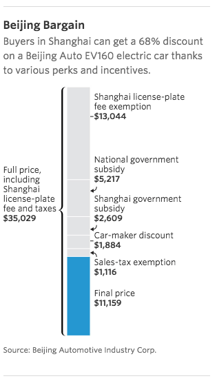 Screen Shot 2017-10-06 at 2.17.55 PM