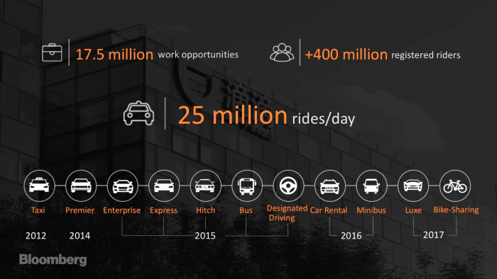 Screen Shot 2017-10-29 at 6.11.21 PM