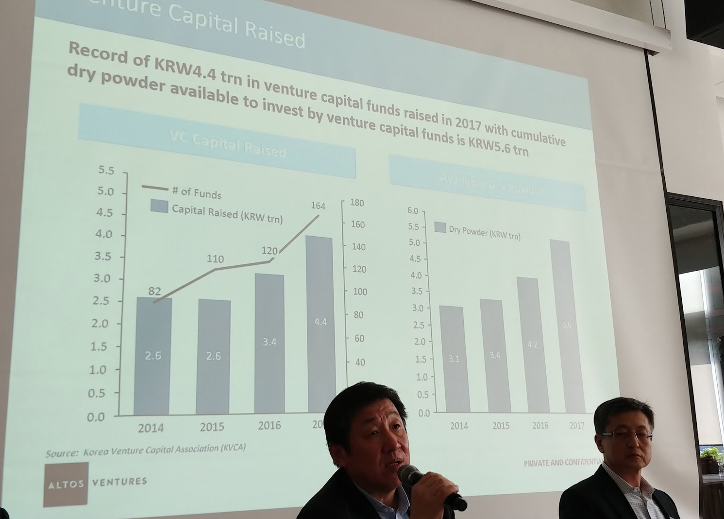 Screen Shot 2018-02-10 at 10.34.03 PM