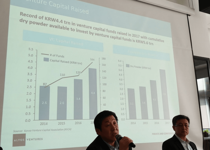 Screen Shot 2018-02-10 at 10.34.03 PM