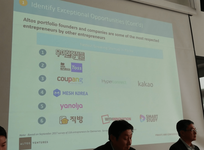 Screen Shot 2018-02-10 at 10.45.18 PM