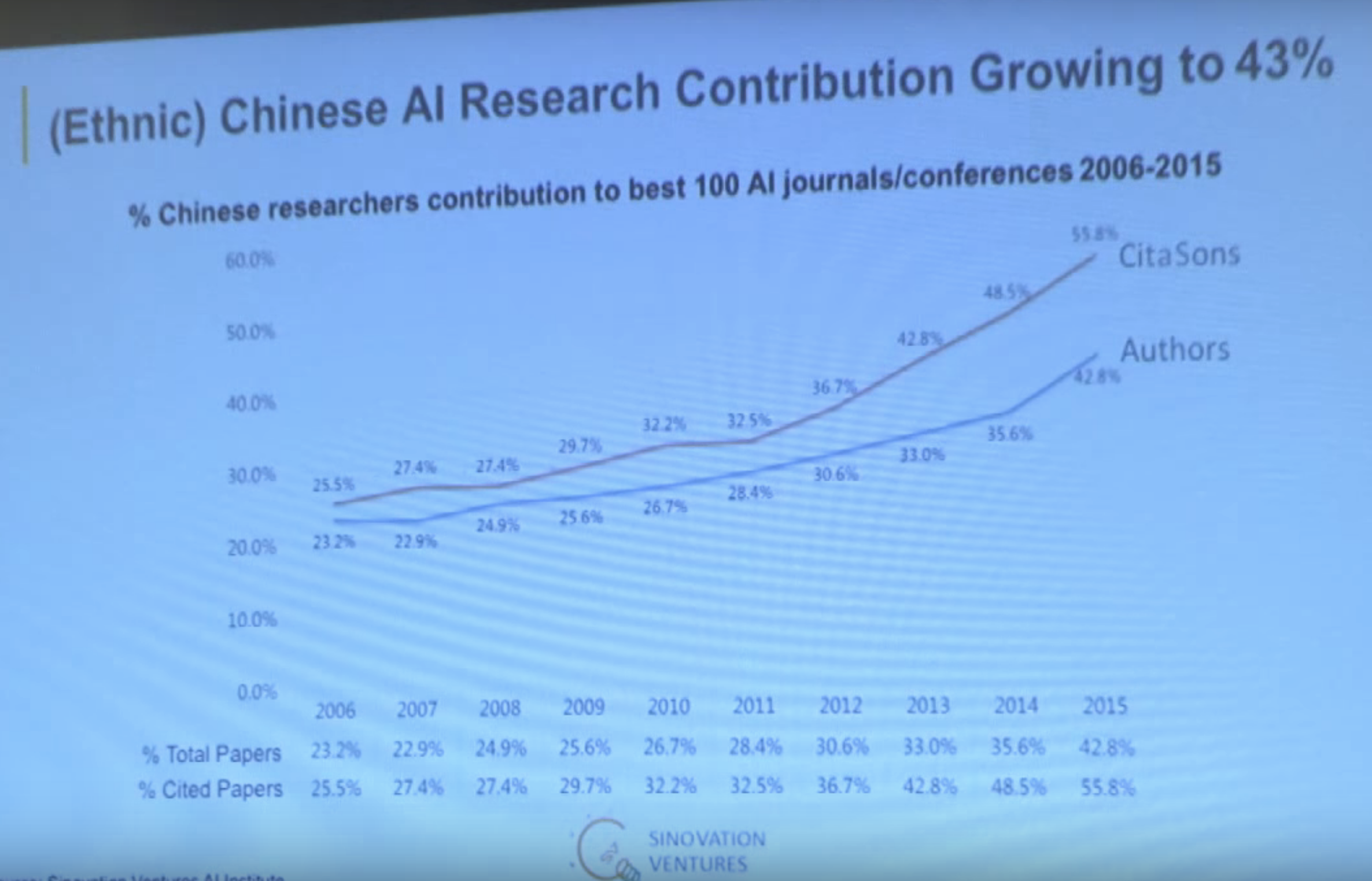 Screen Shot 2018-02-16 at 5.14.36 PM