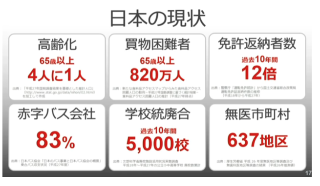 Screen Shot 2018-10-09 at 10.42.08 PM