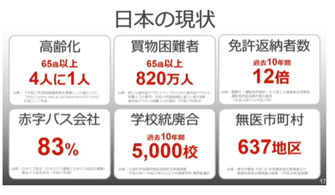 Screen Shot 2018-10-09 at 10.42.08 PM